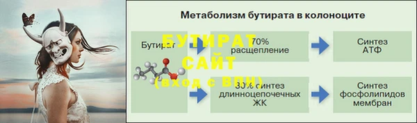 кристаллы Гусь-Хрустальный